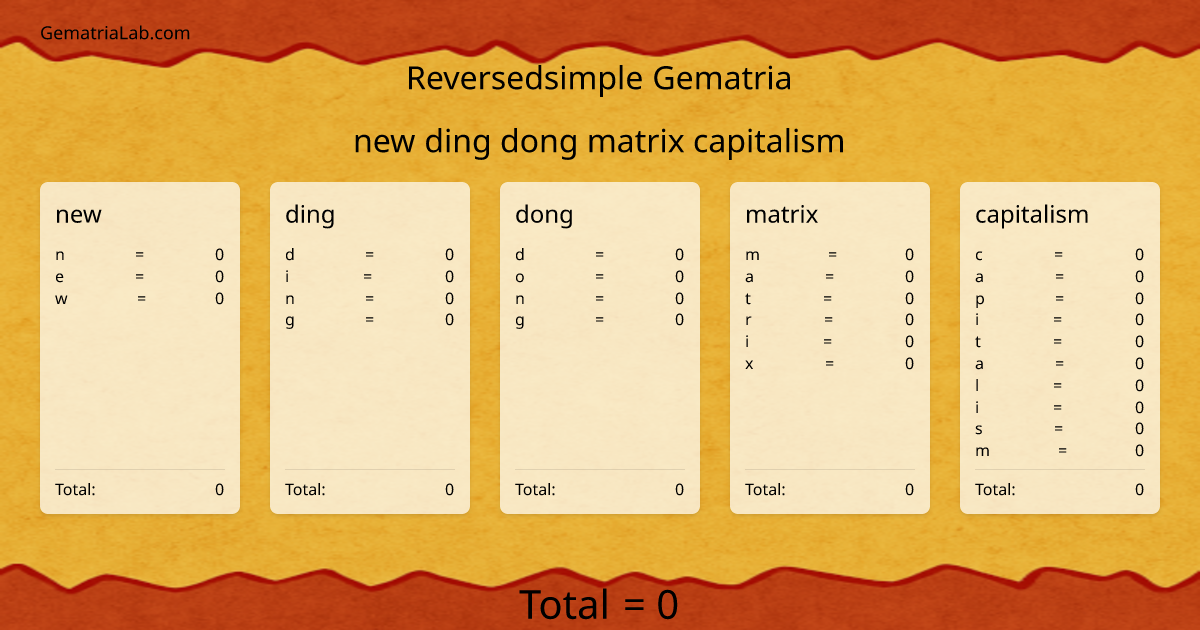 new ding dong matrix capitalism in reversedsimple Gematria
